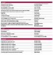 Liste des Livres 2022 bis